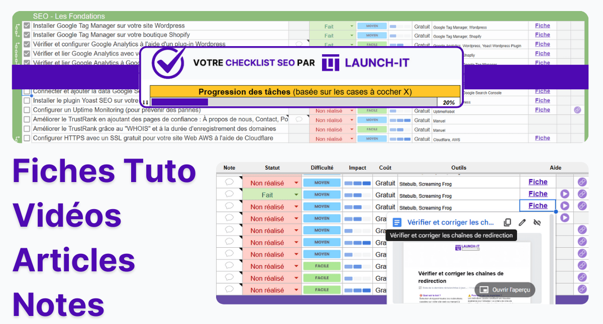 Checklist SEO