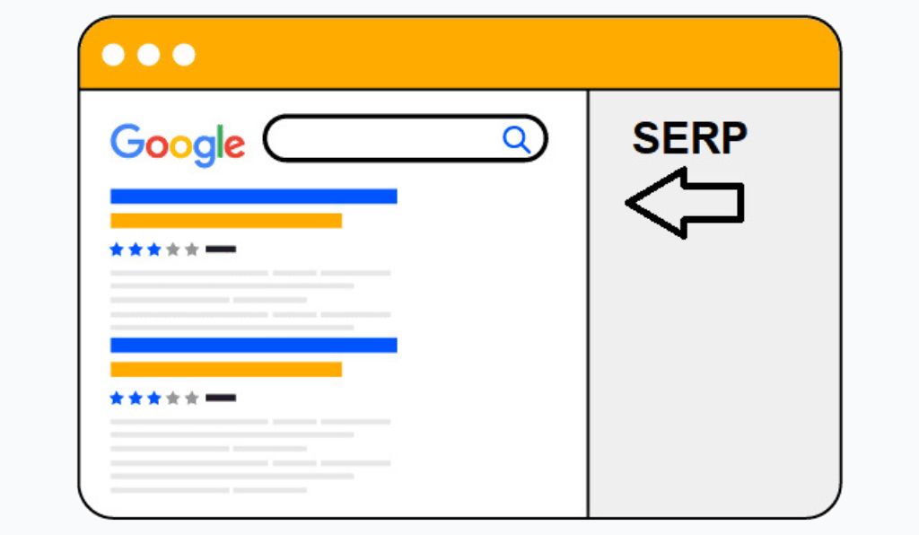 Aperçu des SERP en SEO